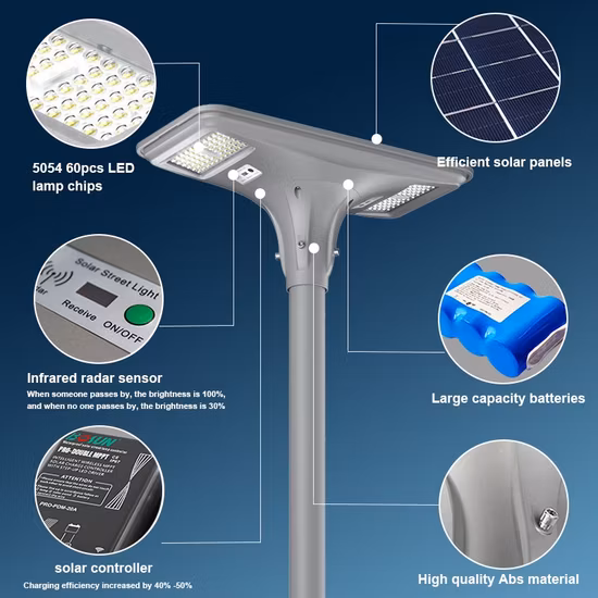 12W LED Solar Park Light for Gardens and Plaza